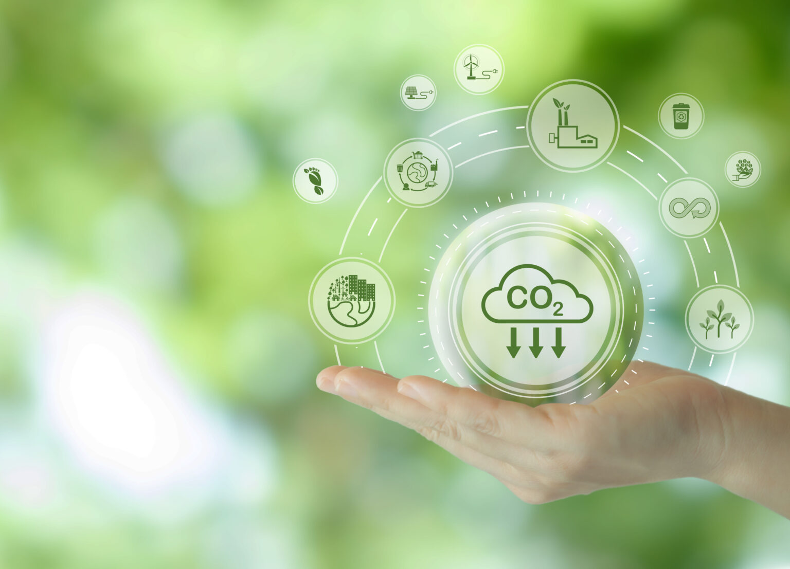 How do we tackle our Carbon Footprint? HERRMANS® Herrmans Bike