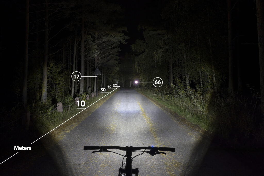 Nordic Pro & Xtreme are test winners in ebike light test HERRMANS