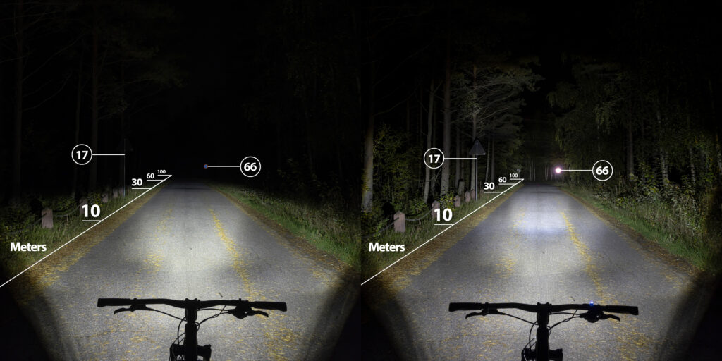 Herrmans Nordic Xtreme light pattern comparison